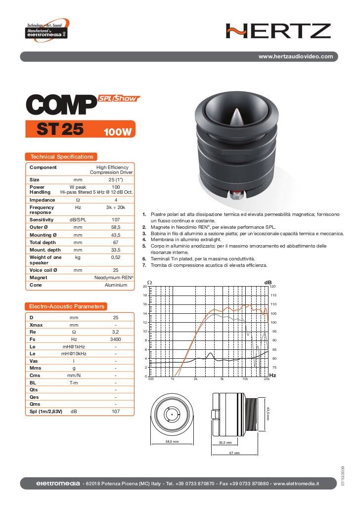 20100920164615-hertz-st25.pdf