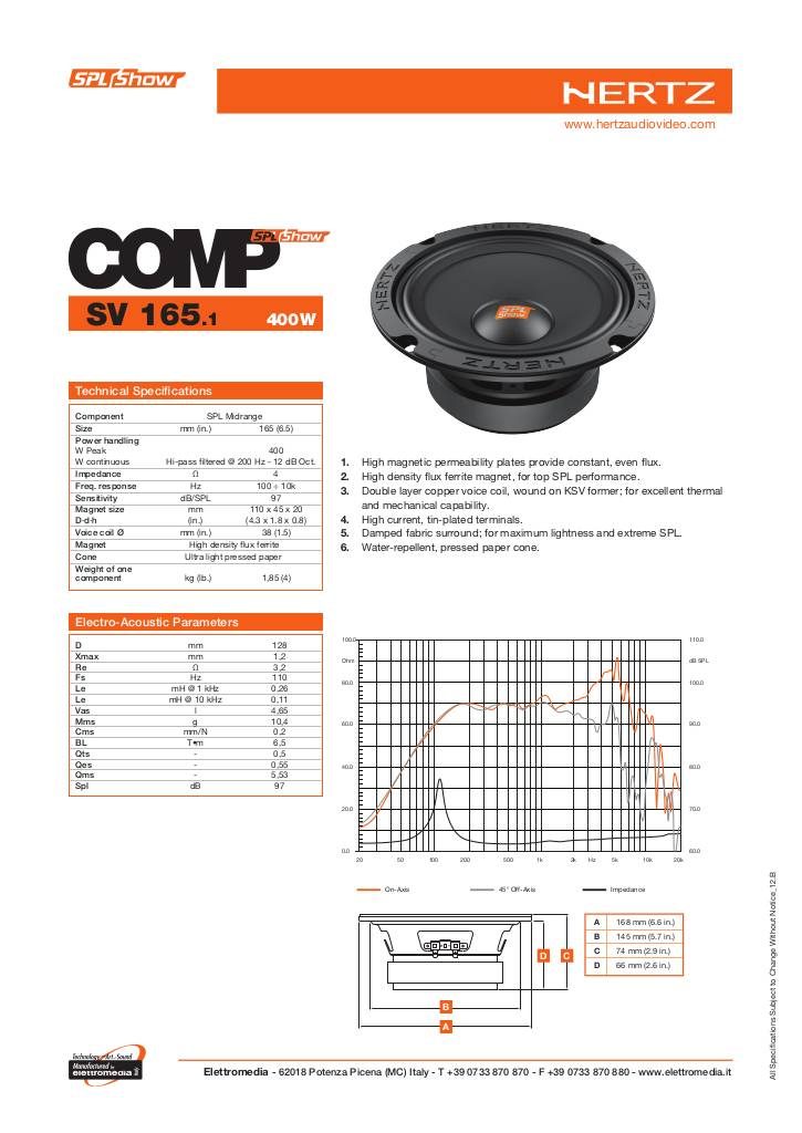 20121113200141-sv165.pdf