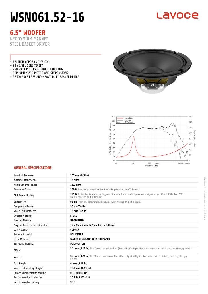 n-20260824120805-lavoce-wsn061-52-16.pdf