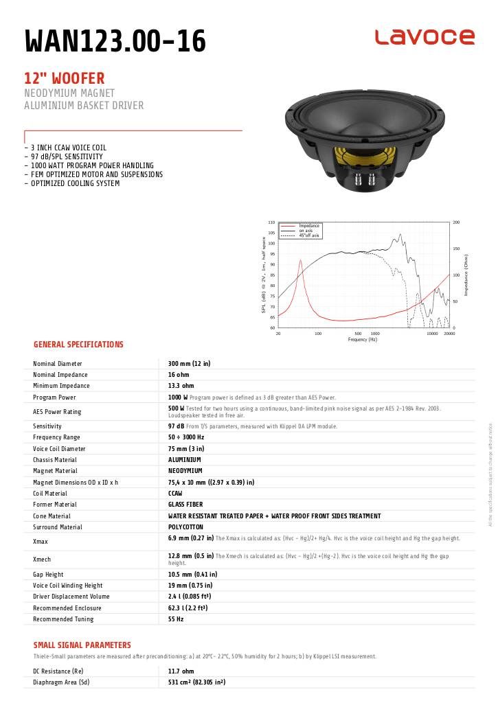 n-20260825125333-lavoce-wan123-00-16.pdf