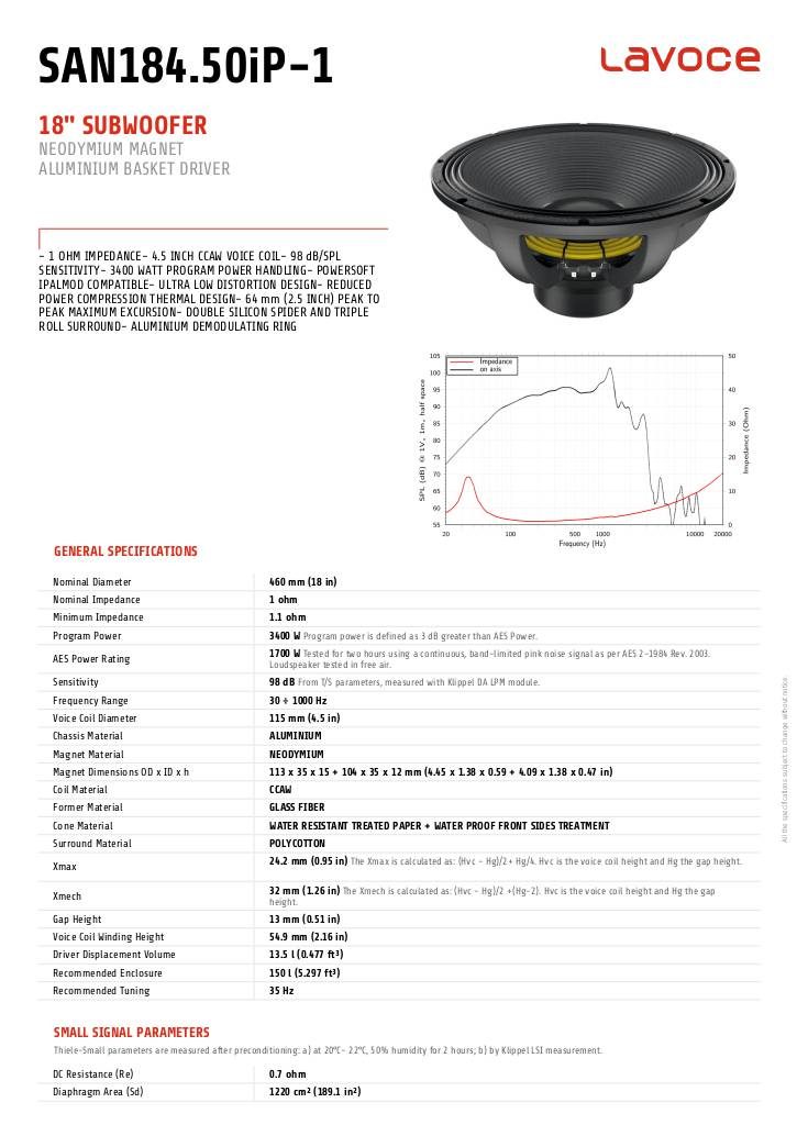 n-20260904145231-lavoce-san184-50ip-1.pdf