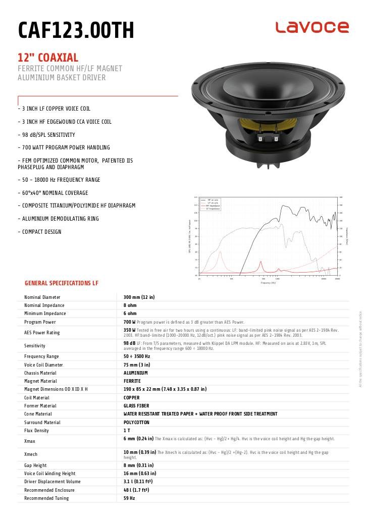 n-20261016122745-lavoce-caf123-00th.pdf