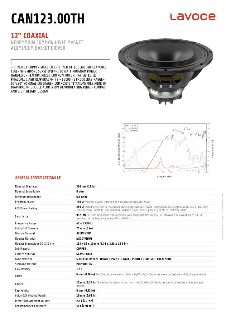 n-20260930095143-lavoce-can123-00th.pdf