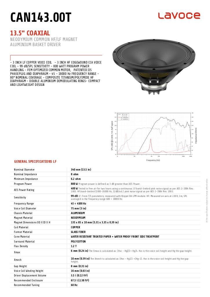 n-20260930094509-lavoce-can143-00t.pdf