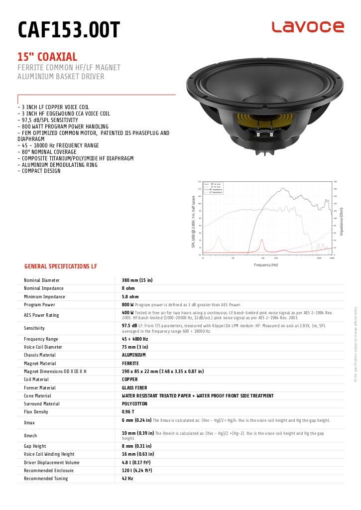 n-20260923093811-lavoce-caf153-00t.pdf