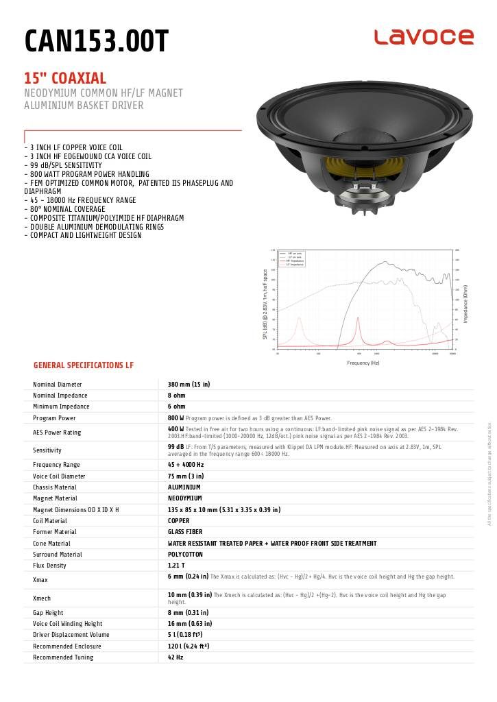 n-20260923092723-lavoce-can153-00t.pdf