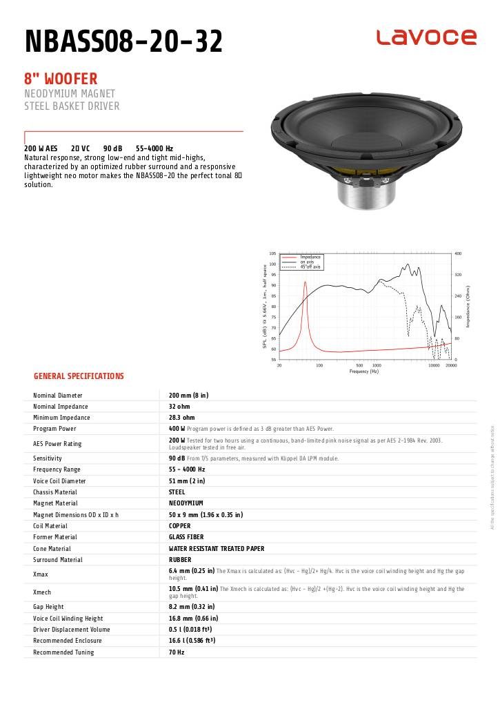 n-20260827105320-lavoce-nbass08-20-32.pdf