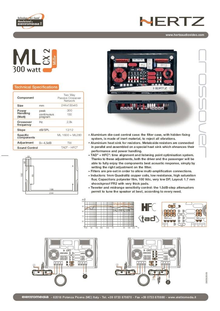 20061014195618-pdf-mlcx2-web.pdf