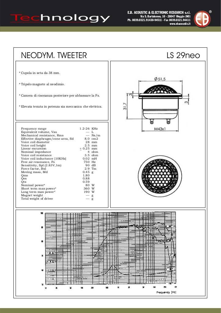 20061021153336-ls29neo.pdf