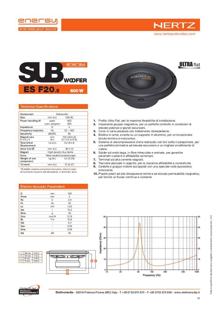 20130712165645-060604-hertz-cartellastampa-energy-13c-150dpi-36.pdf