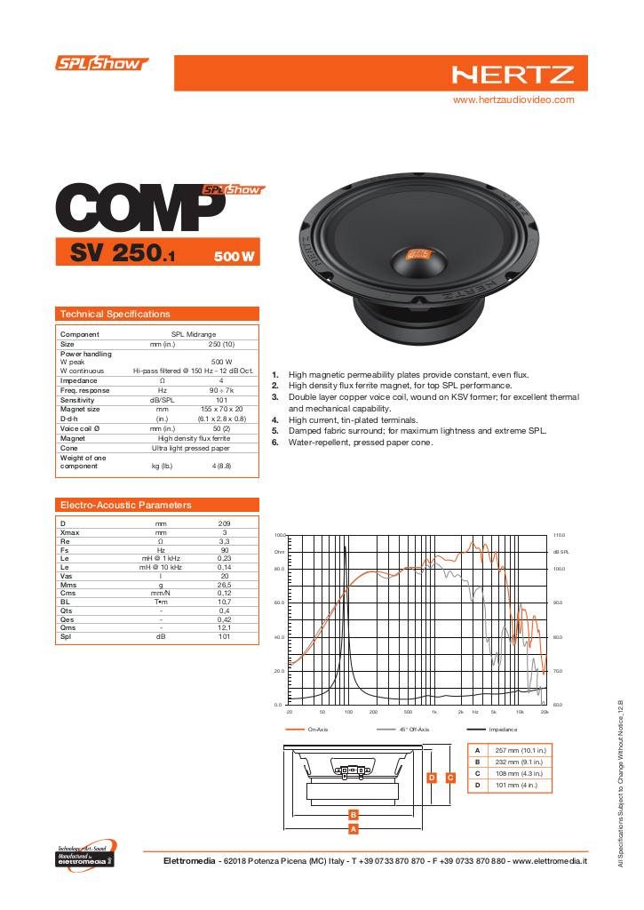 20121113190657-sv250.pdf