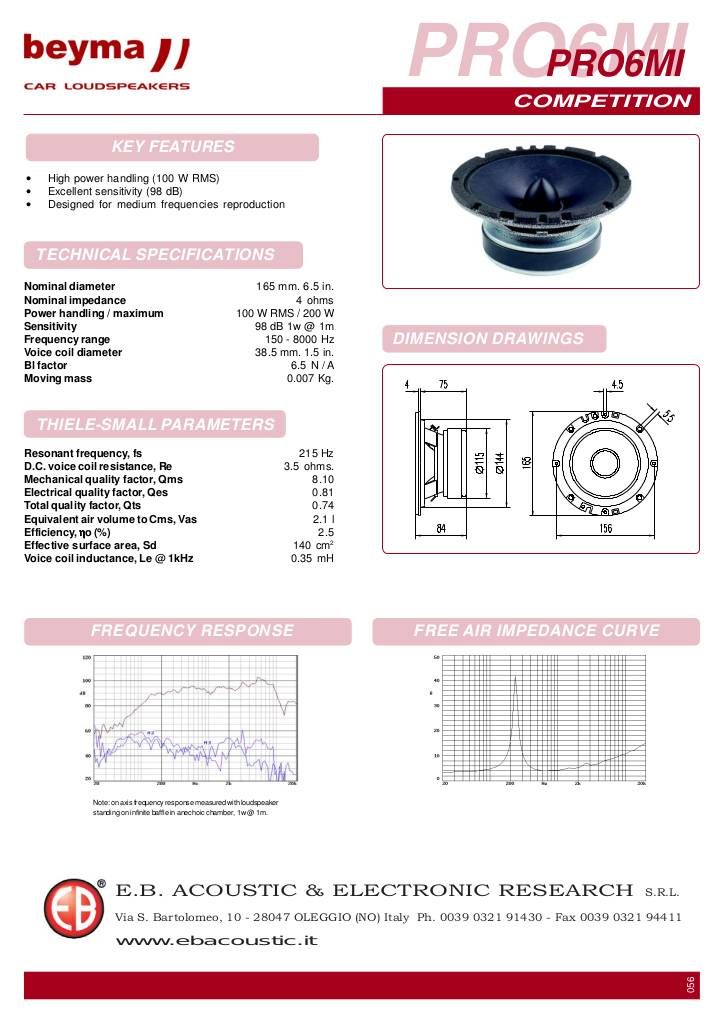 20130522101221-pro6mi.pdf
