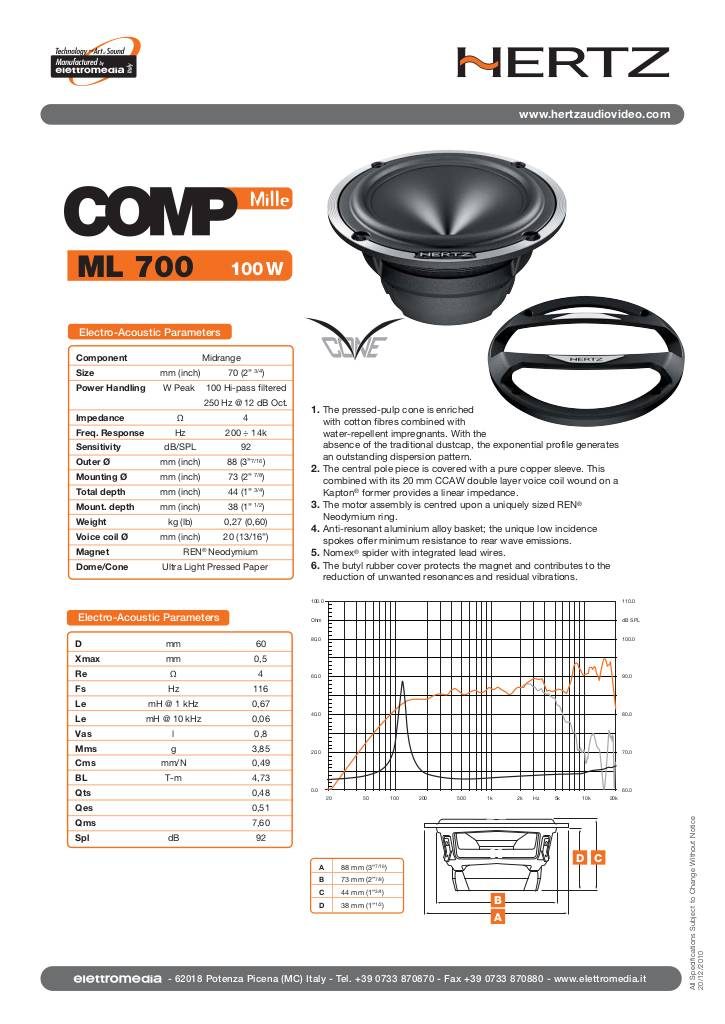20111115001847-hertz-mille-techsheet-ml-700.pdf