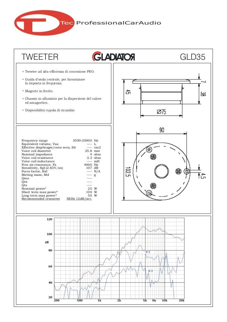 20111118181731-gld35.pdf