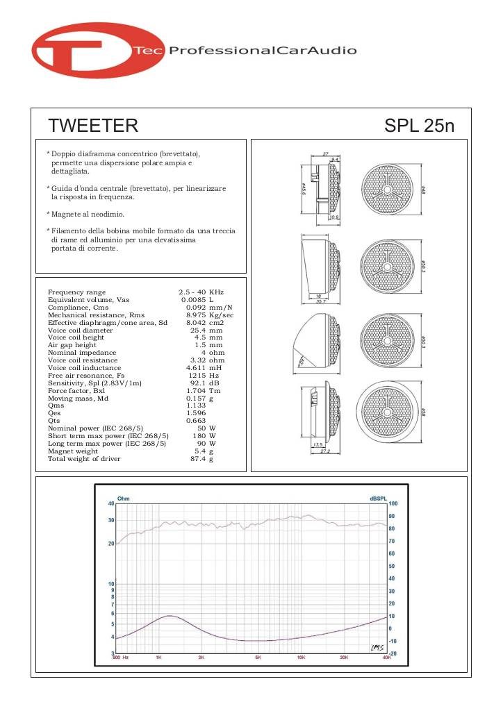 20061022025624-spl25n.pdf