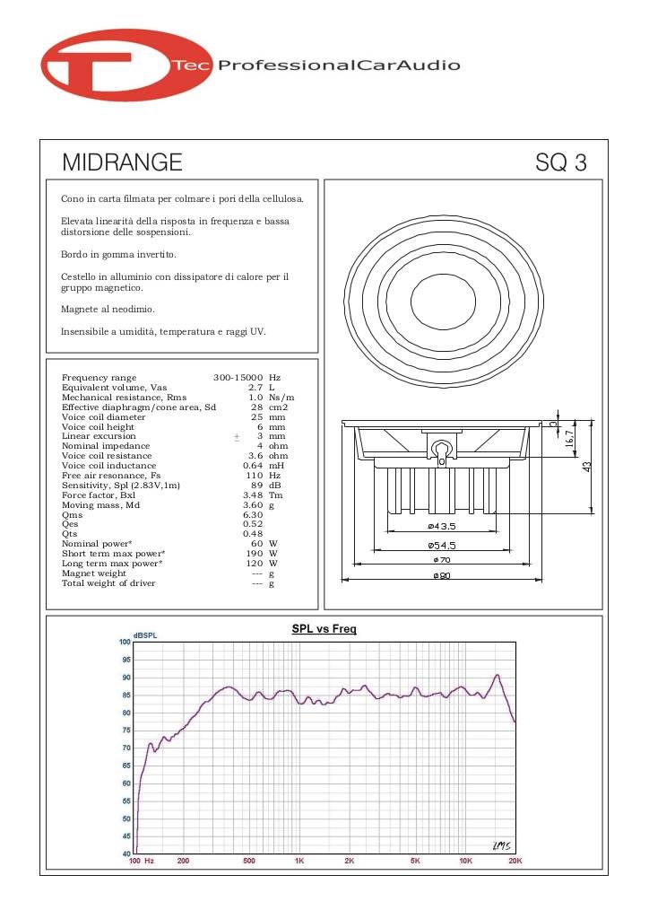 20061022025813-sq3.pdf