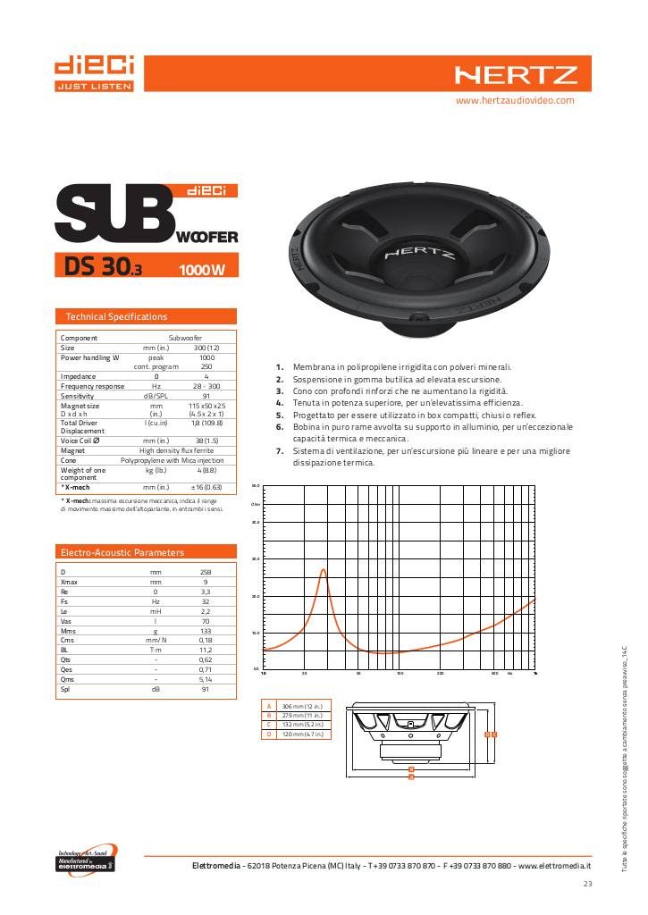 20150423173434-ds30-3-scheda.pdf