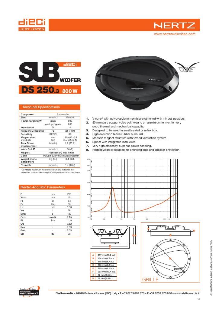 20130715110102-hertz-dieci-ds-250-3-tech.pdf