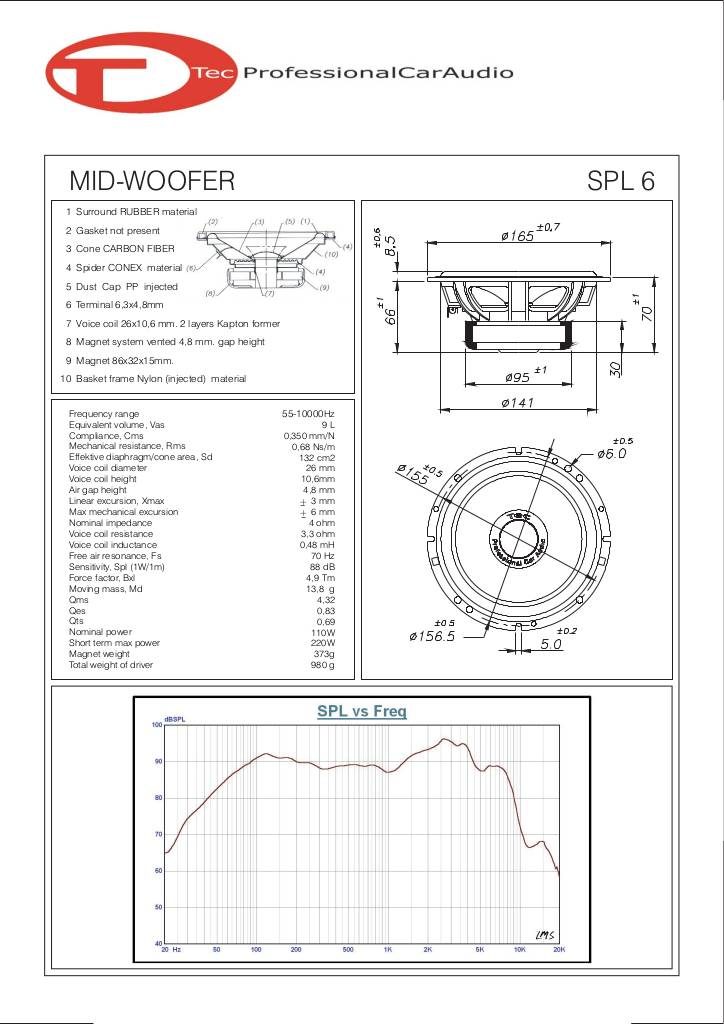 20061022030155-spl6.pdf