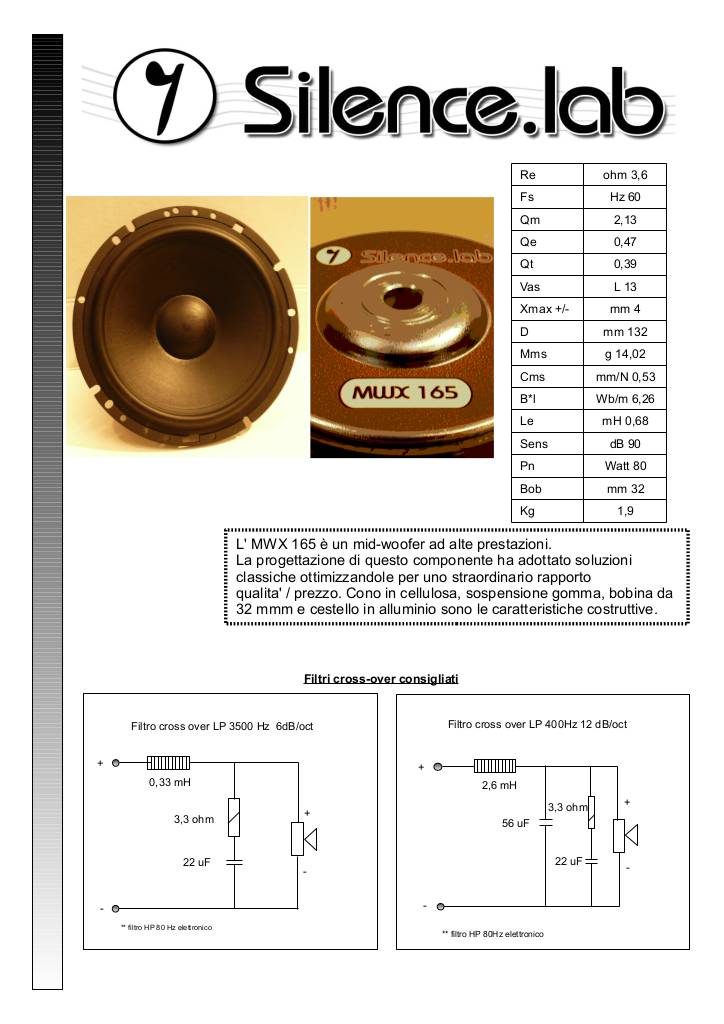 20120118164350-data-mwx165.pdf
