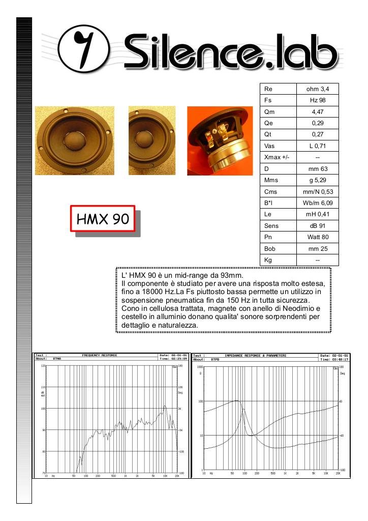 20120118182019-data-hmx90.pdf