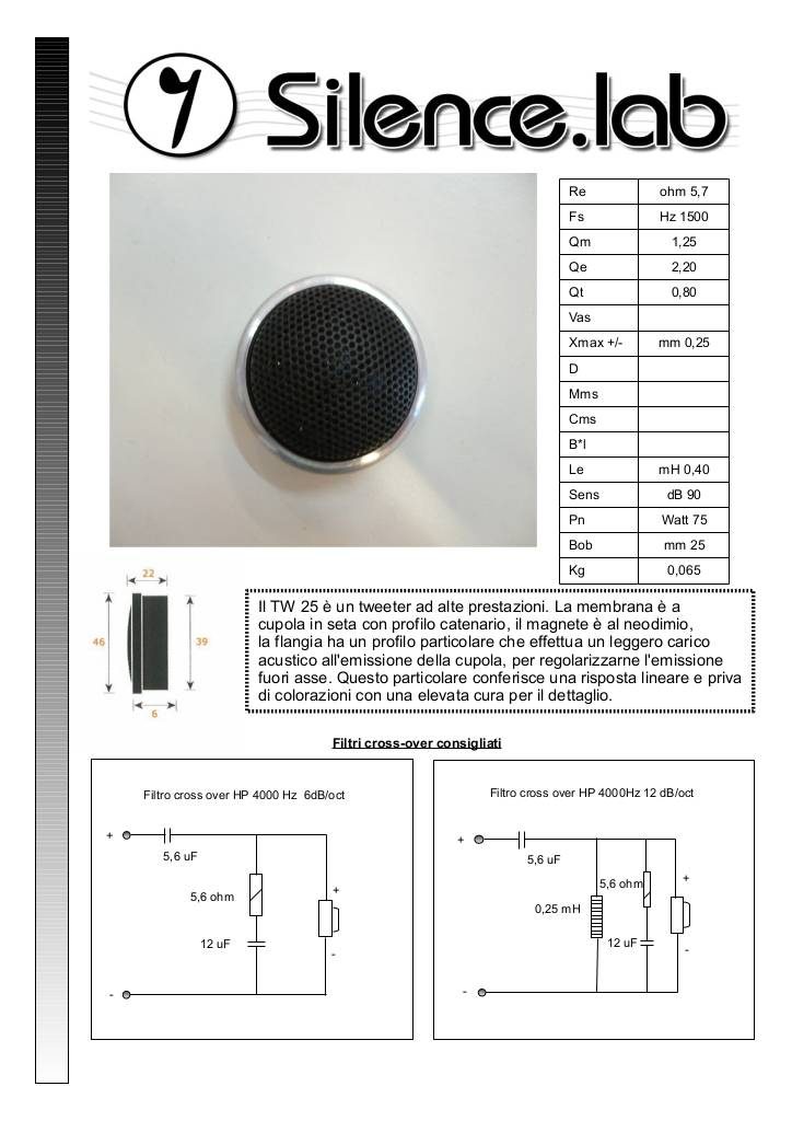 20120118184620-data-tw25.pdf