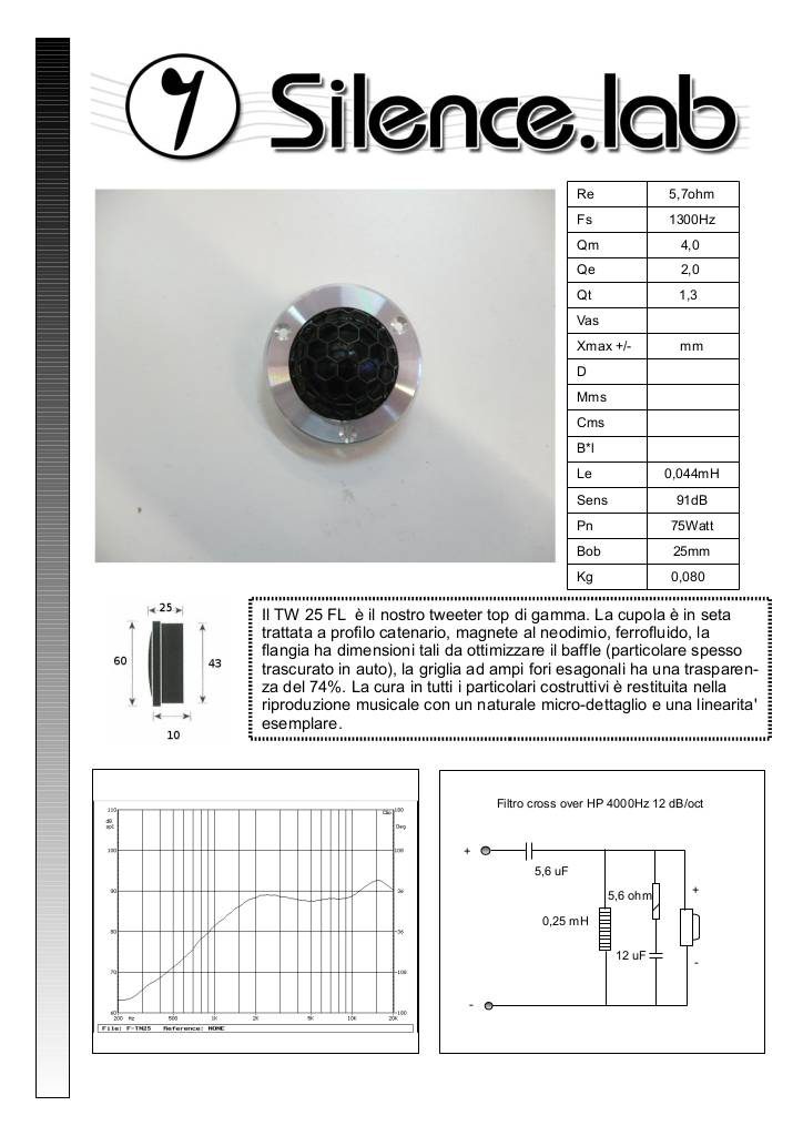 20120119093409-data-tw25fl.pdf