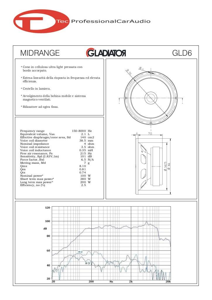 20131108152730-gld6.pdf