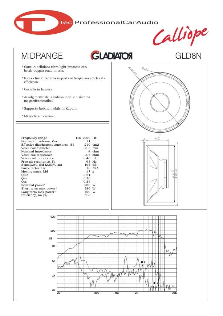 20120912091504-gld8n.pdf