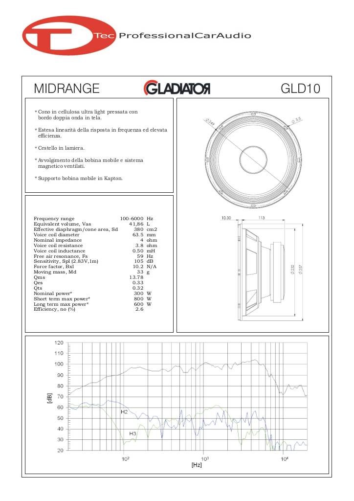 20121013110217-gld10.pdf