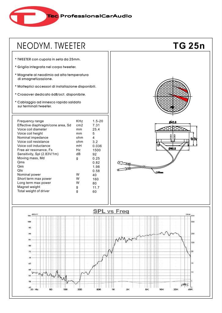 20120202085336-tg25n.pdf