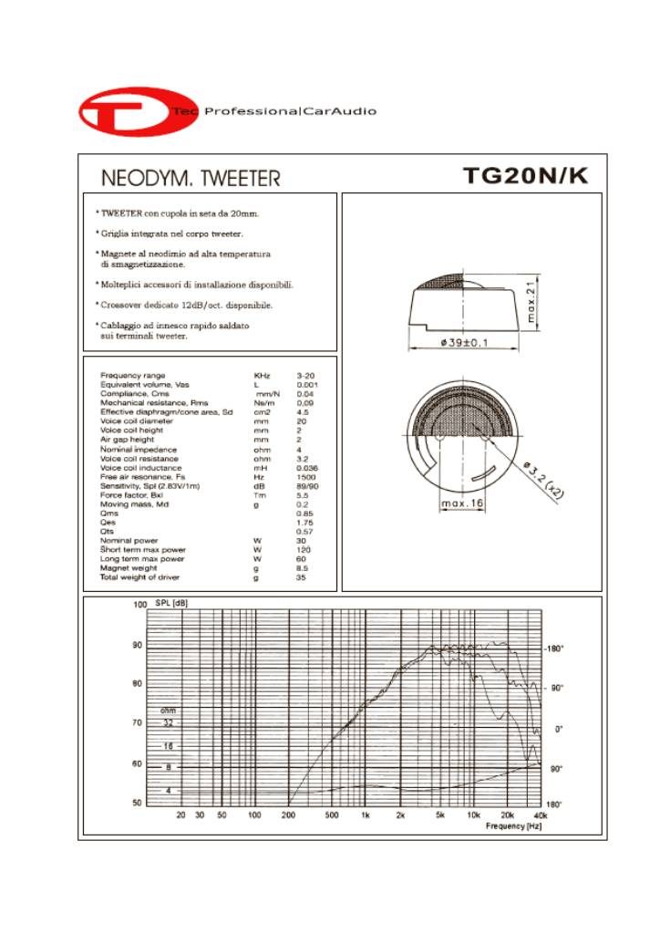 20120130180905-tg20n.pdf