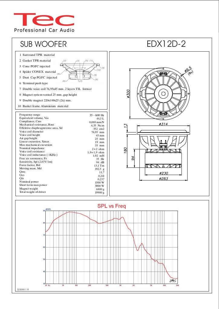 20061022031845-edx12d2.pdf