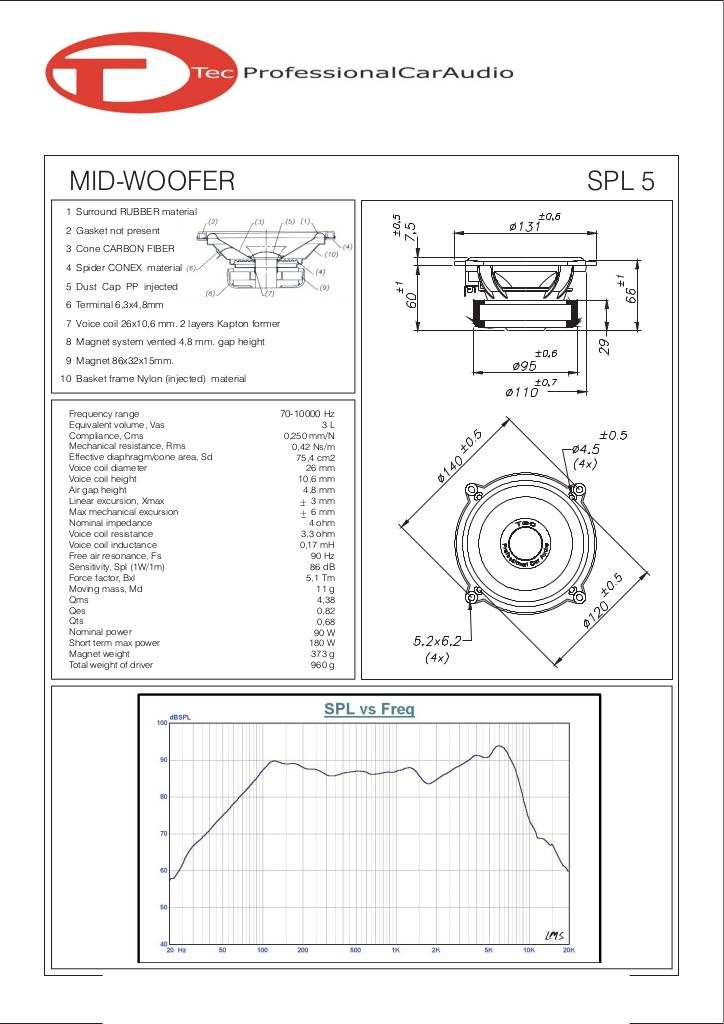 20131108173406-20061022031254-spl5.pdf