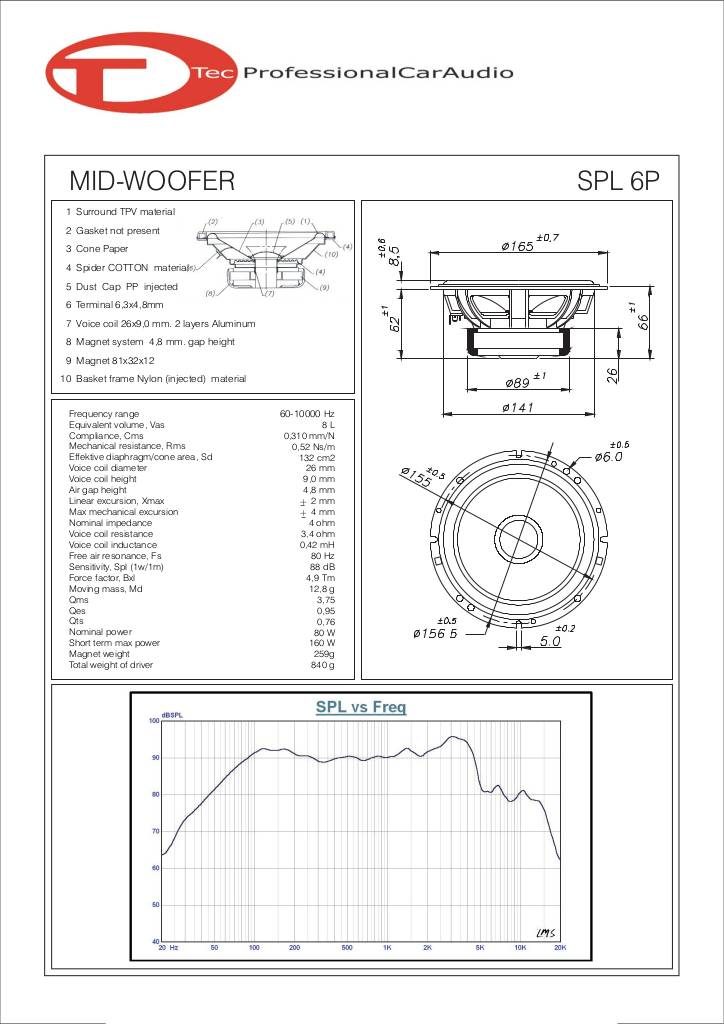 20120131103440-spl6p.pdf