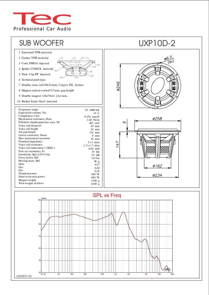 20061022032229-uxp10d2.pdf