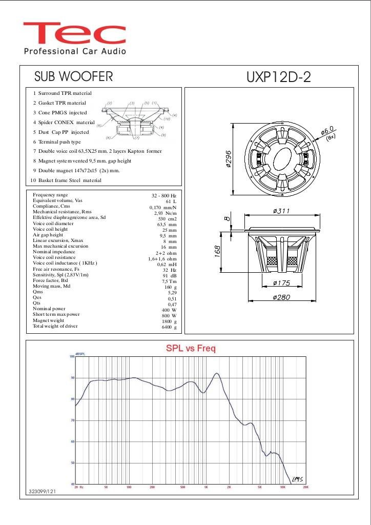 20061022032358-uxp12d2.pdf
