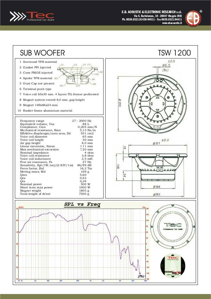 20061022032554-tsw1200.pdf