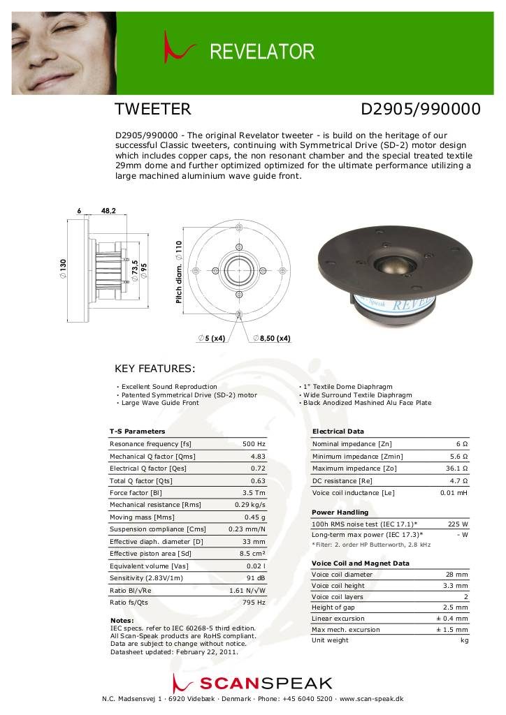 20120206152656-d2905-990000.pdf