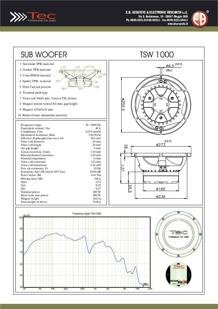 20061022032735-tsw1000.pdf