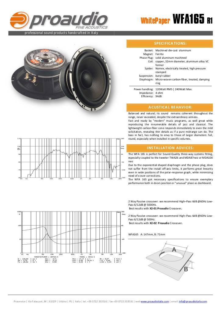 20120208184249-en-wfa165r1.pdf