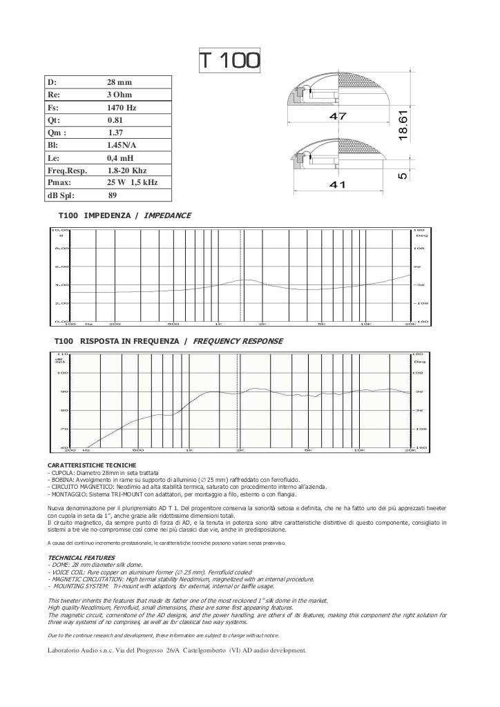 n-20161118155502-t100-ita-sm.pdf