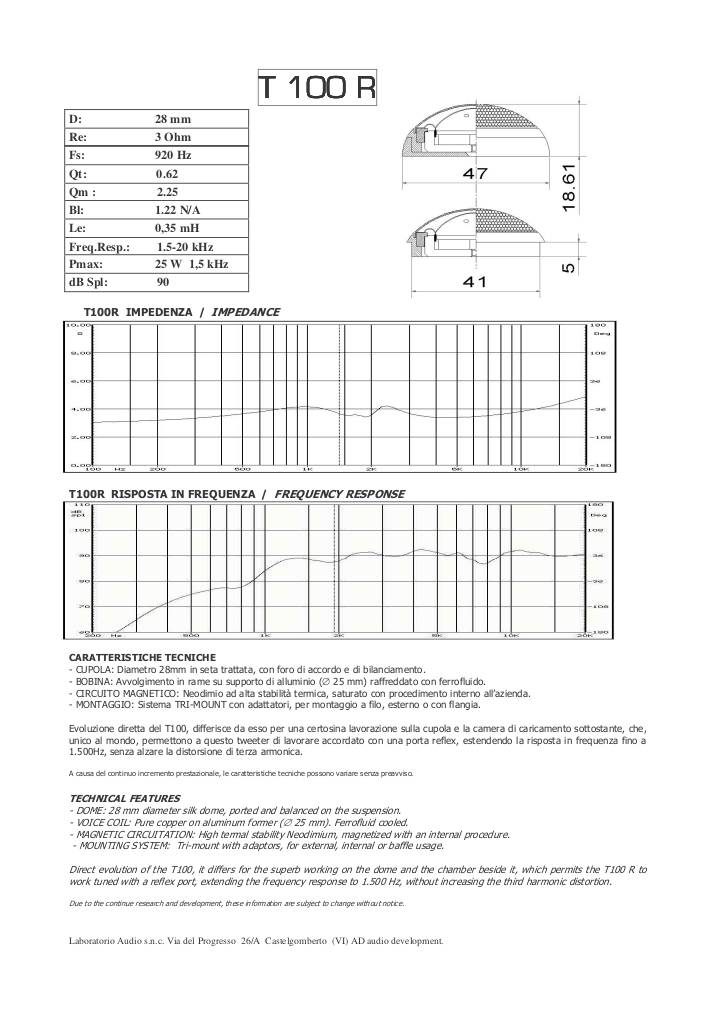 n-20161118160114-t100r-ita-sm.pdf