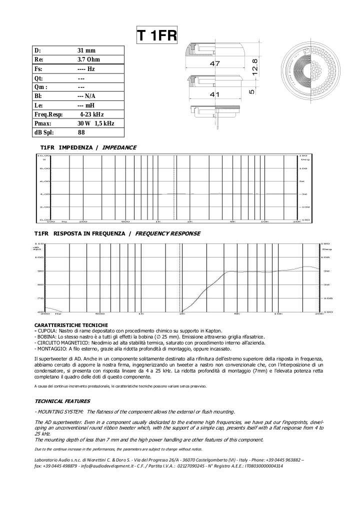 n-20210219114229-t1fr-ita-sm.pdf