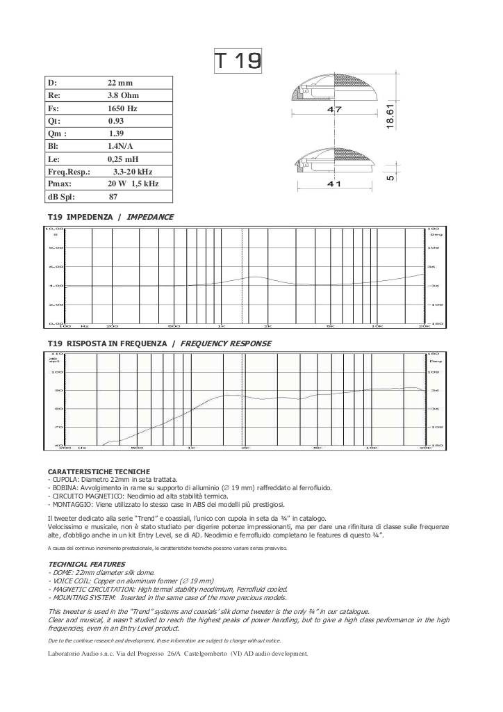 n-20161116165051-t19-ita-sm.pdf