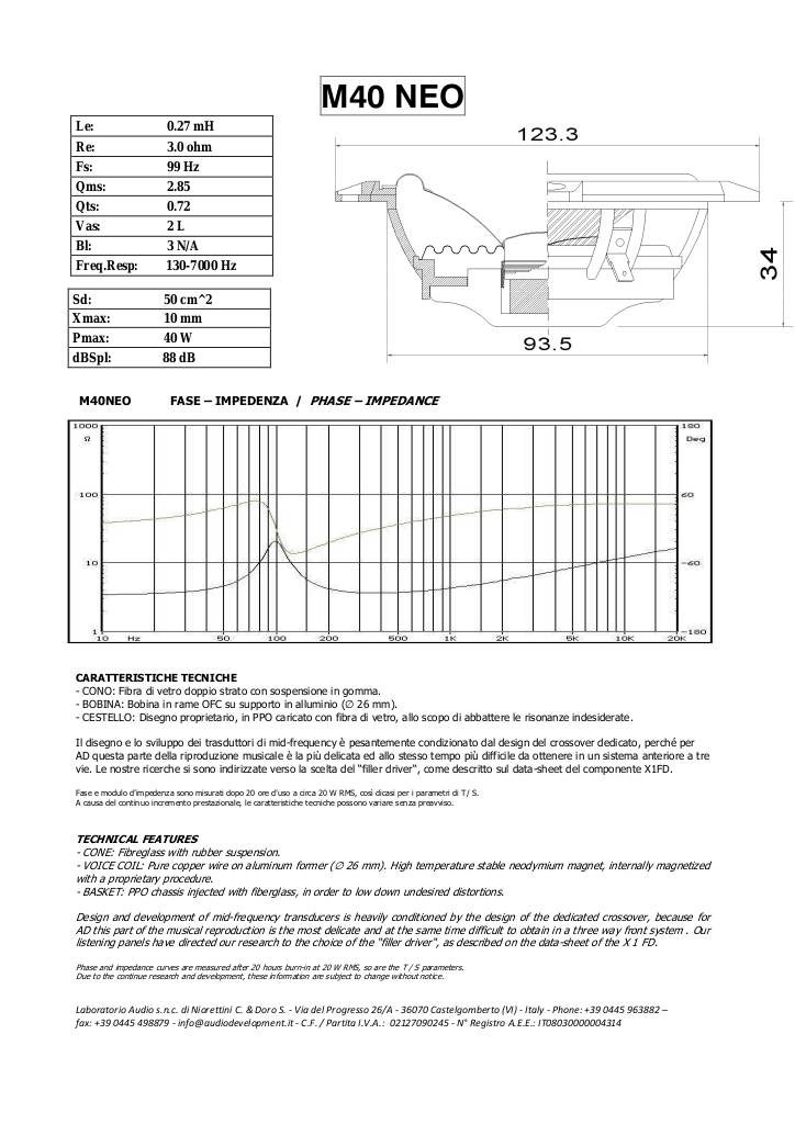n-20210608123507-m40neo-ita-sm.pdf