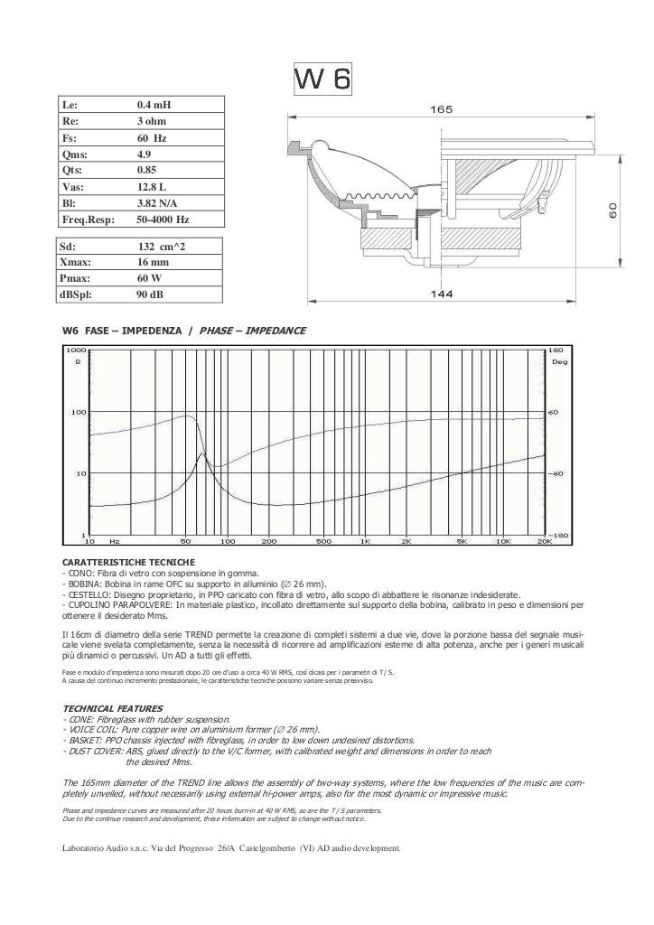 n-20161117143939-w6-ita-sm.pdf