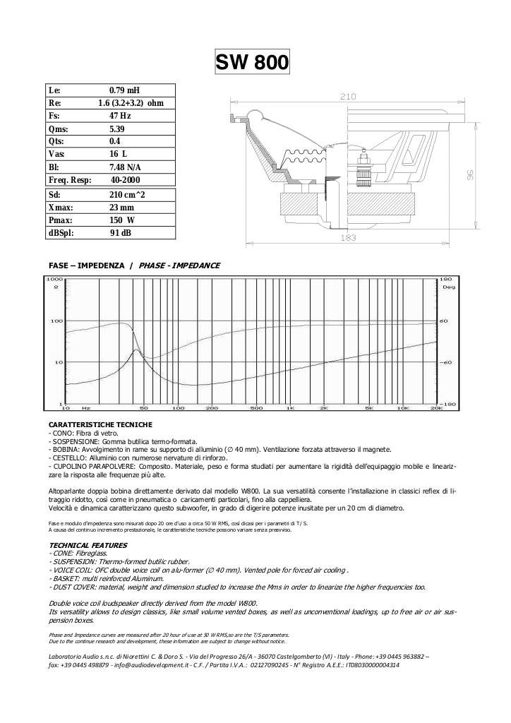 n-20210608121711-sw800-ita-sm.pdf