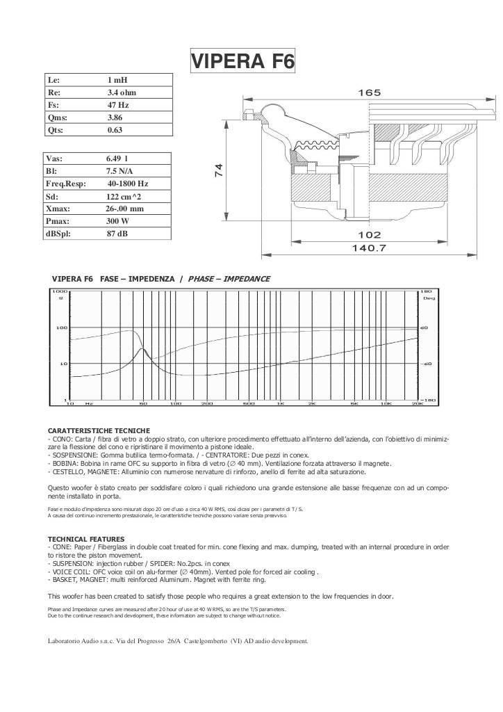 20151228172127-f-line.pdf