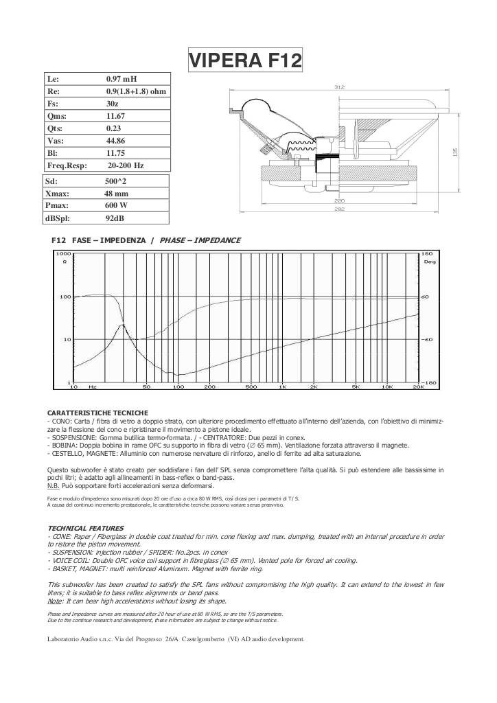 20160112101636-f12.pdf